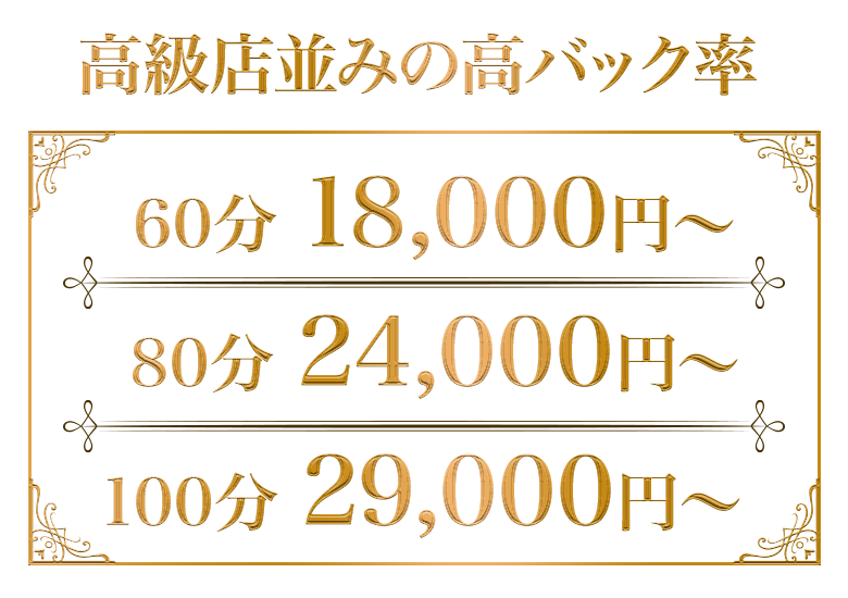 横浜ソープランド高収入求人情報【クオリティプラス】